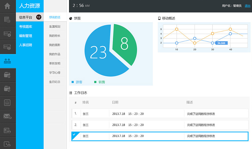 管理系统定制开发，为什么买了标准产品还是要再花一笔钱重新做？